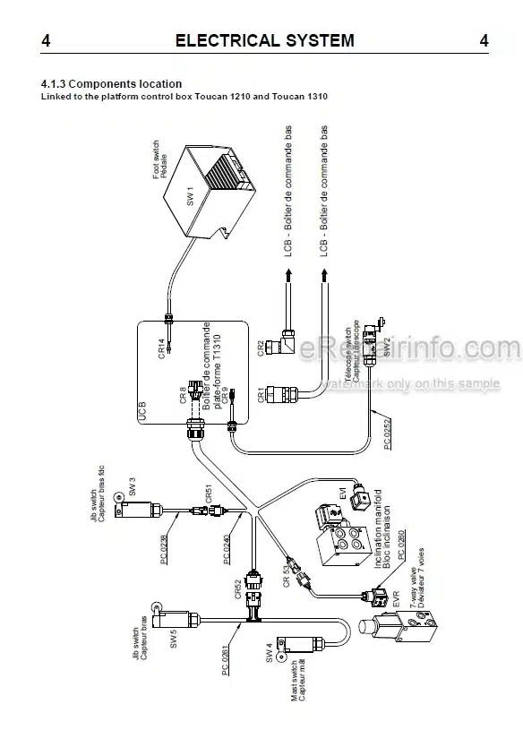 Photo 3 - JLG Toucan 1210 1310 Service Manual Mast Boom Lift