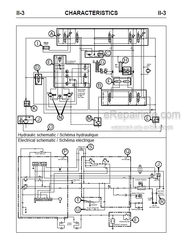 Photo 4 - JLG Toucan 861 Service Manual Mast Boom Lift