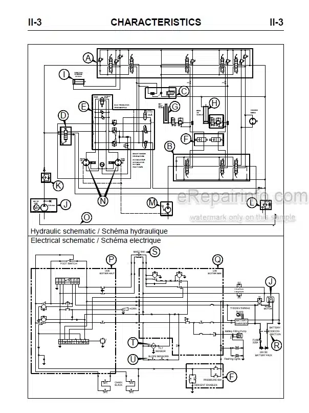 Photo 4 - JLG Toucan 861 Service Manual Mast Boom Lift