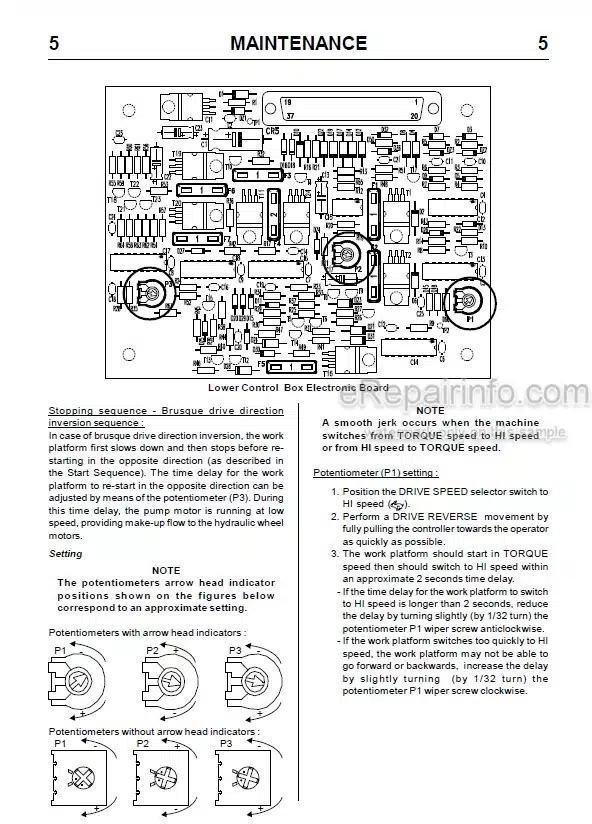 Photo 5 - JLG Toucan 910 Service Manual Mast Boom Lift