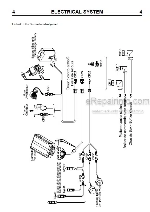 Photo 5 - JLG Toucan E33MJ Service Manual Mast Boom Lift