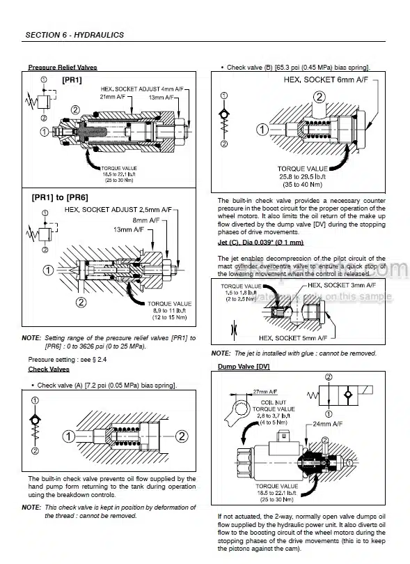 Photo 3 - JLG VM3242E VM2642E Service And Maintenance Manual Work Platform