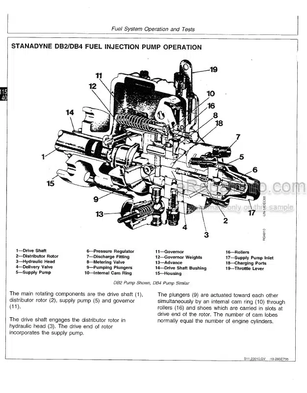 Photo 5 - John Deere 300 Series 3179 4239 6359 4276 6414 Technical Manual Diesel Engine CTM4