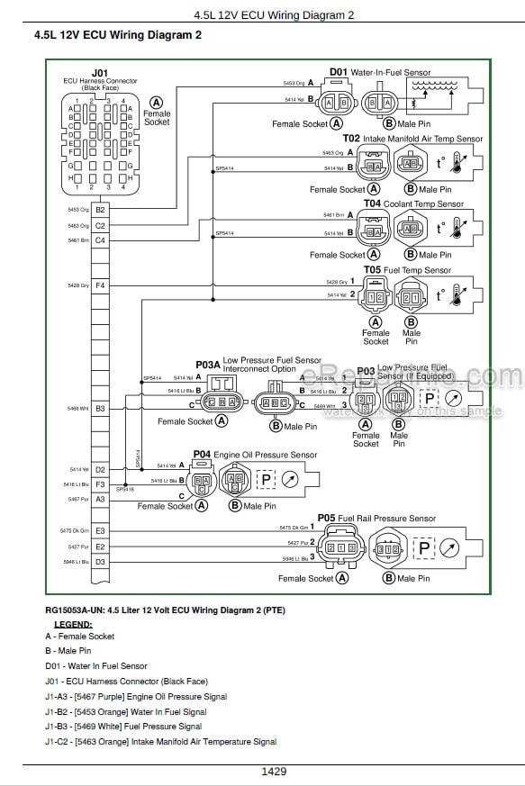 Photo 4 - John Deere 4045 6068 Components Technical Manual Diesel Engine And Electronic Fuel System Level 16 ECU