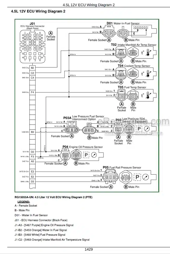 Photo 4 - John Deere 4045 6068 Components Technical Manual Diesel Engine And Electronic Fuel System Level 16 ECU
