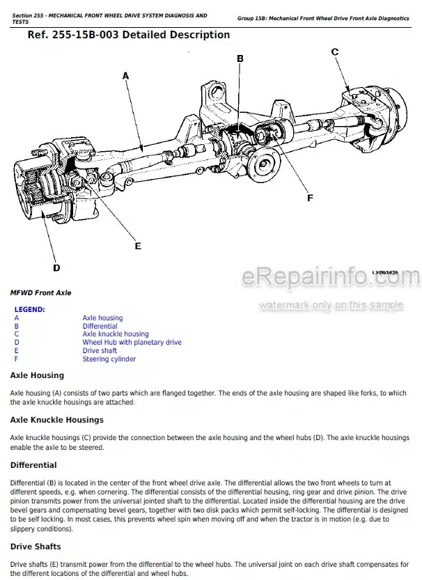 Photo 5 - John Deere 6103 6203 6403 6603 Diagnosis And Tests Service Manual Tractor