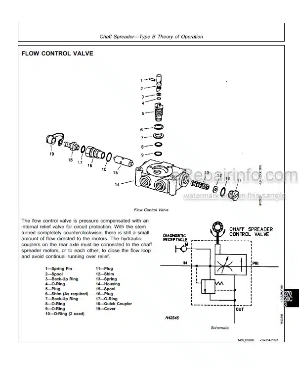 Photo 5 - John Deere 9400 9500 9600 Diagnosis And Tests Manual Combine