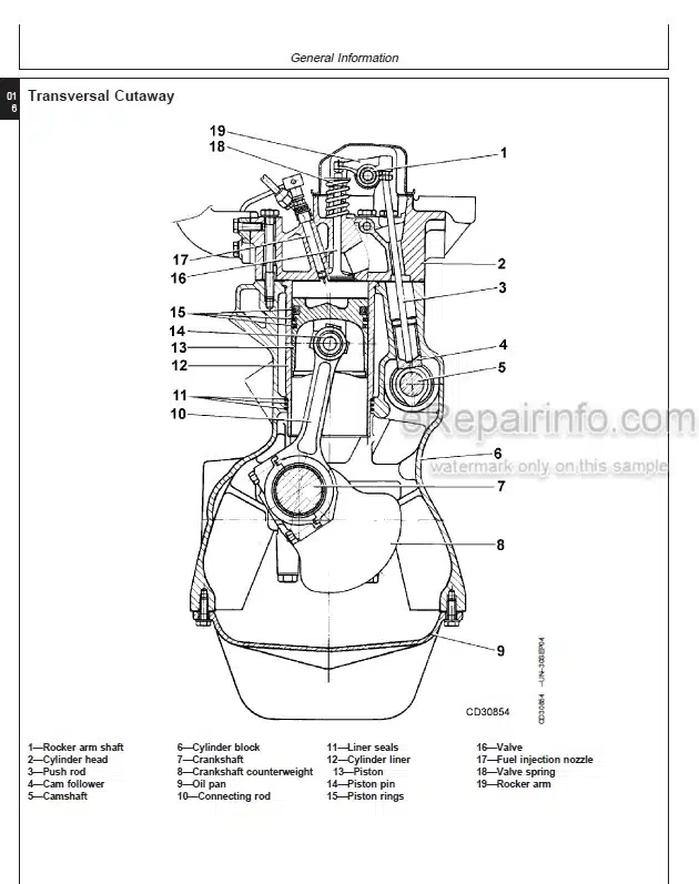 Photo 3 - John Deere Powertech 2.9 L Repair Manual Diesel Engine