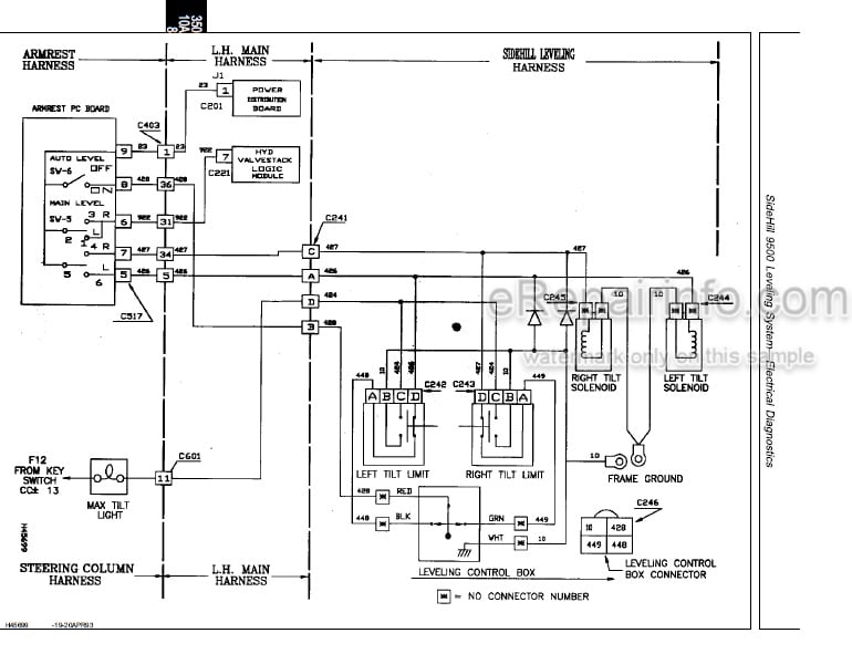 Photo 5 - John Deere Sidehill 9500 Repair Operation And Tests Manual Combine