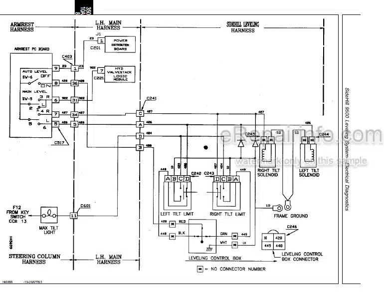 Photo 5 - John Deere Sidehill 9500 Repair Operation And Tests Manual Combine