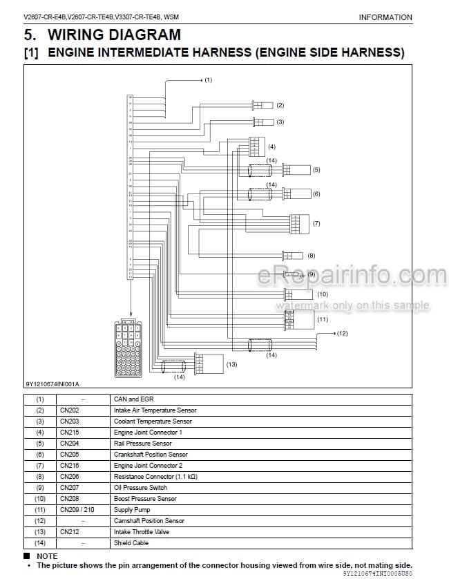 Photo 4 - Kubota V2607-CR-E4B V2607-CR-TE4B V3307-TE4B Workshop Manual Diesel Engine