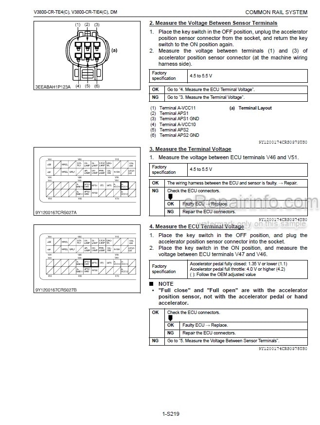 Photo 1 - Kubota V3800-CR-TE4 V3800-CR-TIE4 V3800-CR-TE4C V3800-CR-TIE4C Diagnosis Manual Common Rail System