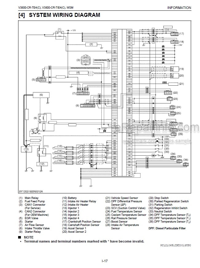 Photo 5 - Kubota V3800-CR-TE4 V3800-CR-TE4 V3800-CR-TIE4 V3800-CR-TE4C V3800-CR-TIE4C V3800-CR-TIE4C Workshop Manual Diesel Engine