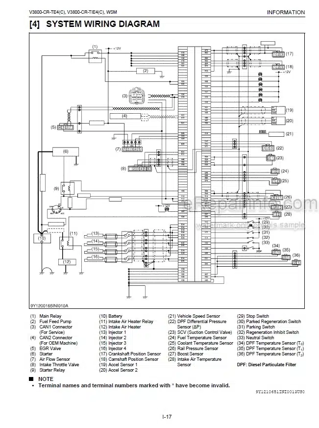 Photo 5 - Kubota V3800-CR-TE4 V3800-CR-TE4 V3800-CR-TIE4 V3800-CR-TE4C V3800-CR-TIE4C V3800-CR-TIE4C Workshop Manual Diesel Engine