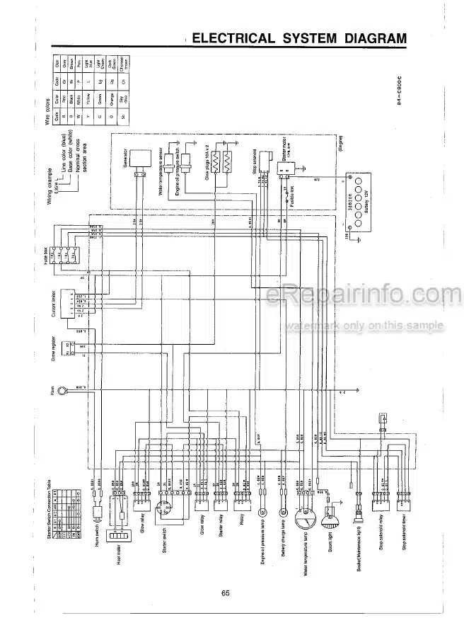 Photo 4 - Takeuchi TB007 Operators Manual Compact Excavator 1074340-