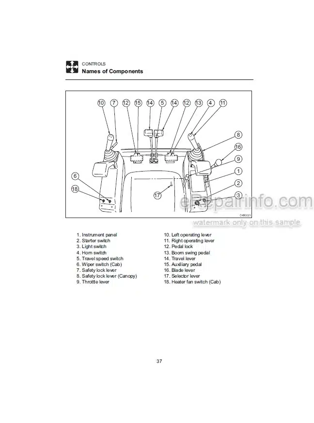 Photo 5 - Takeuchi TB014 TB016 Operators Manual Compact Excavator 11410001- 11610001-