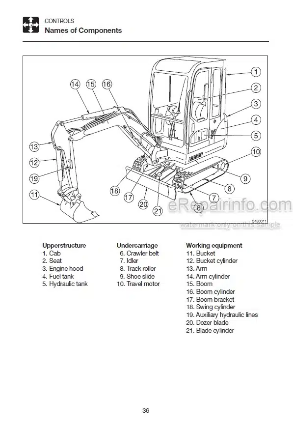 Photo 5 - Takeuchi TB014 TB016 Operators Manual Compact Excavator 114100752- 116110802-