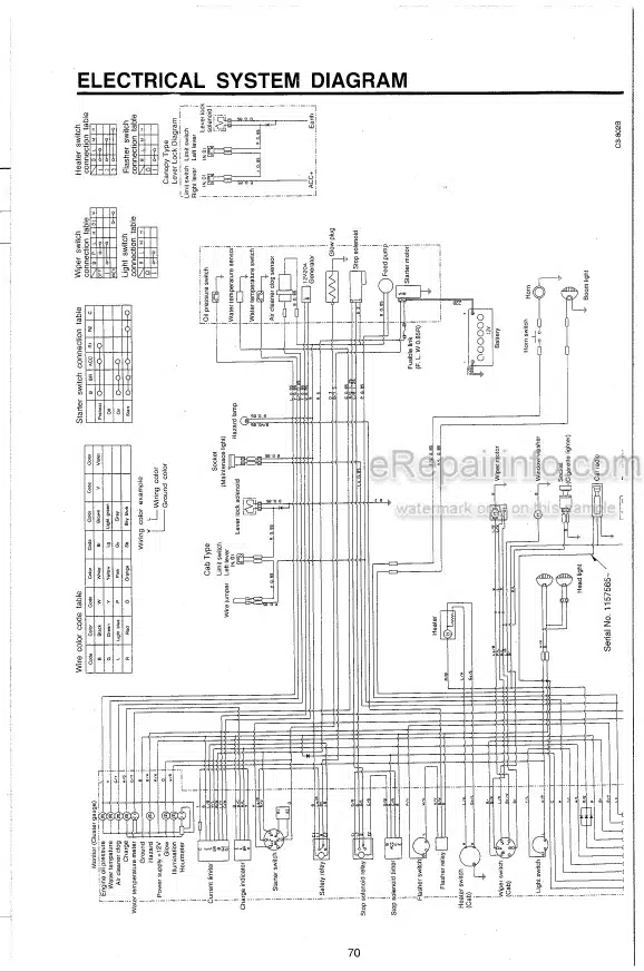Photo 3 - Takeuchi TB015 Operators Manual Compact Excavator 1154619-