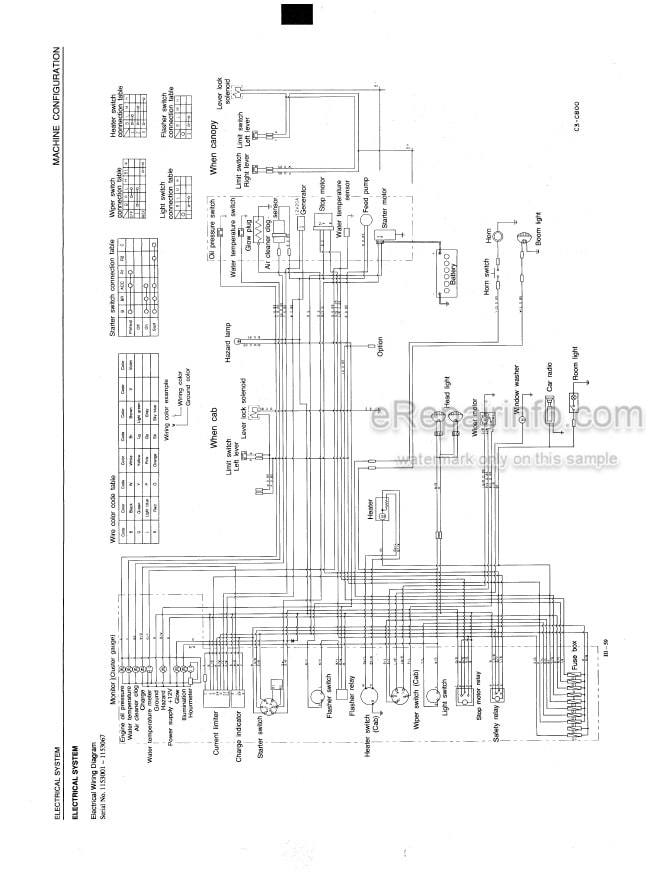 Photo 5 - Takeuchi TB015 Workshop Manual Compact Excavator 1153001-