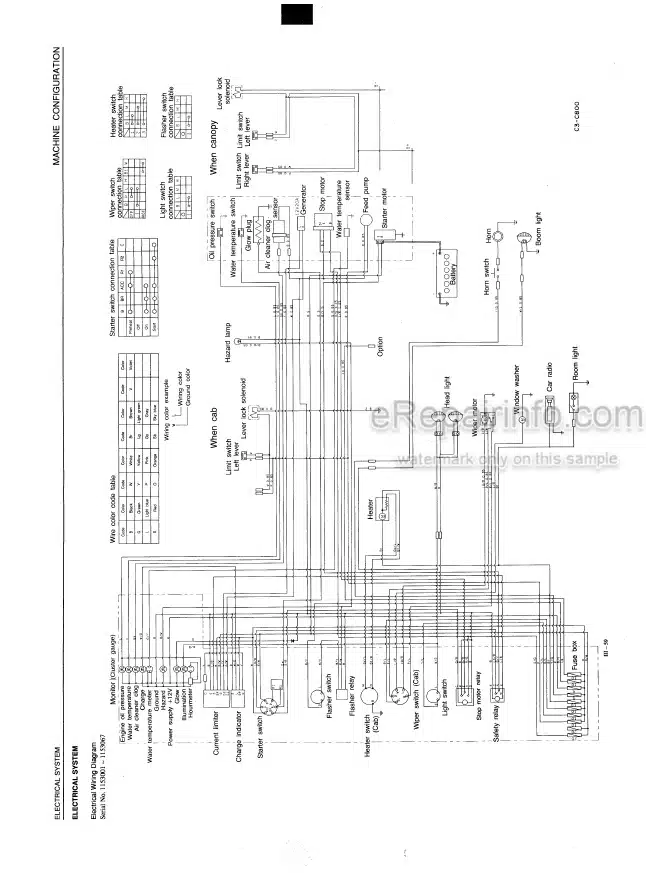 Photo 5 - Takeuchi TB015 Workshop Manual Compact Excavator 1153001-