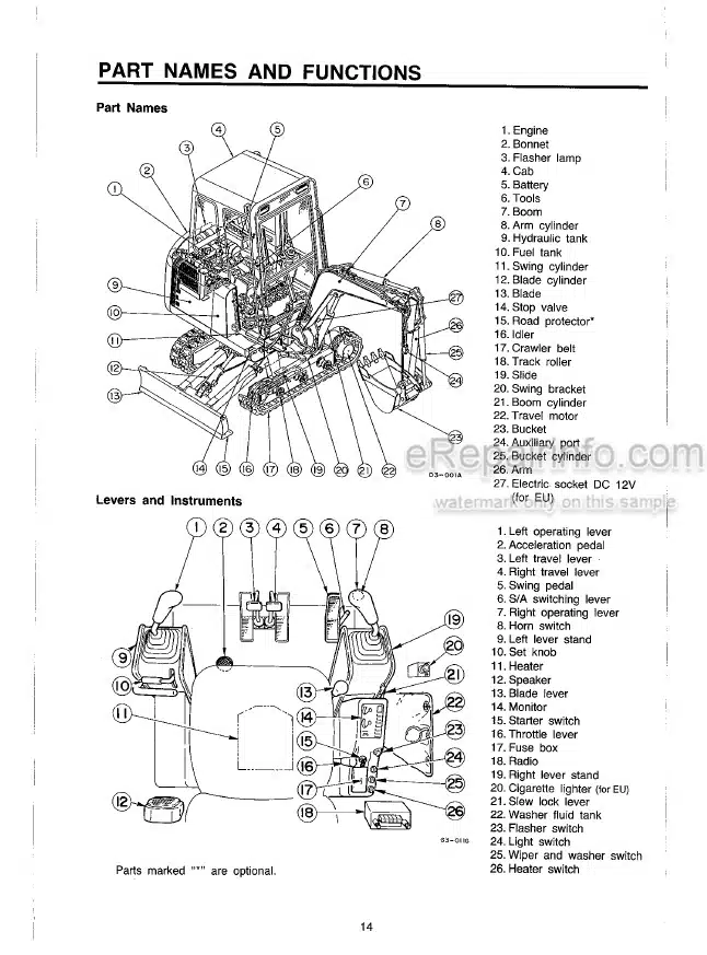 Photo 5 - Takeuchi TB020 Operators Manual Compact Excavator