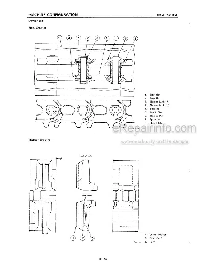 Photo 4 - Takeuchi TB020 Workshop Manual Compact Excavator 1203001