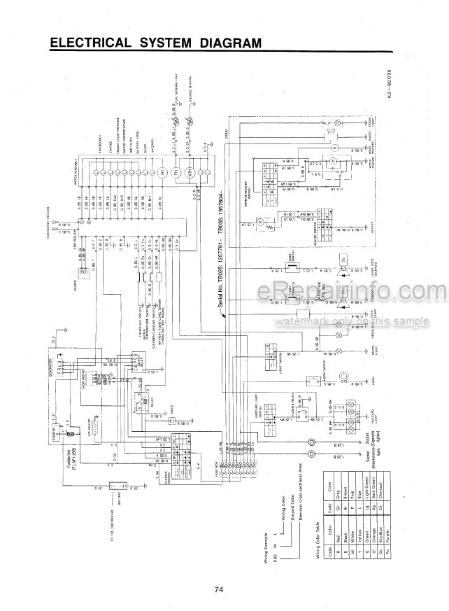 Photo 3 - Takeuchi TB025 TB030 TB035 Operators Manual Compact Excavator