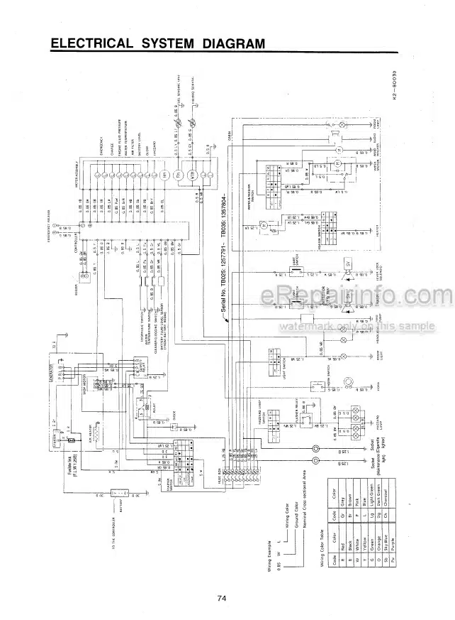 Photo 3 - Takeuchi TB025 TB030 TB035 Operators Manual Compact Excavator