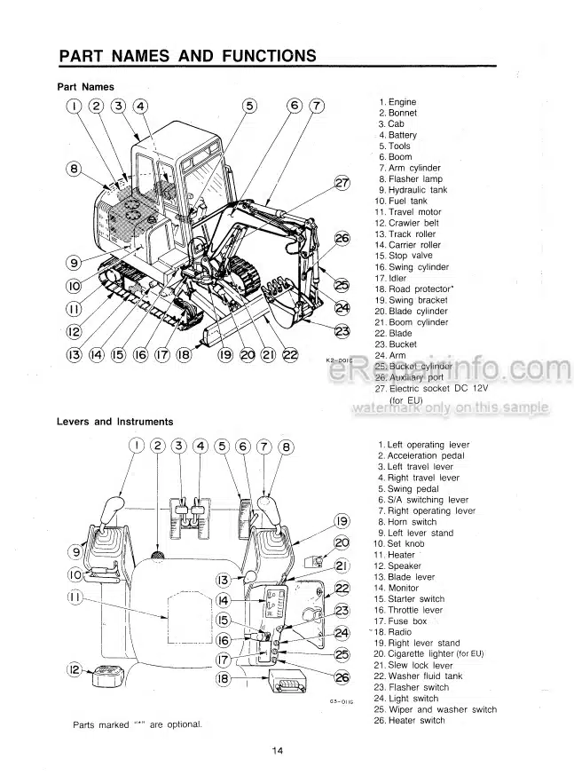 Photo 5 - Takeuchi TB025 TB030 TB035 Operators Manual Compact Excavator