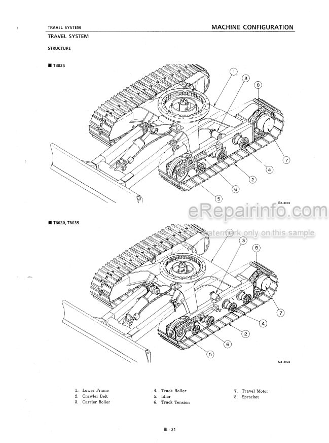 Photo 3 - Takeuchi TB025 TB030 TB035 Workshop Manual Compact Excavator 125300- 1303001- 135300-