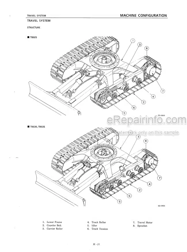 Photo 3 - Takeuchi TB025 TB030 TB035 Workshop Manual Compact Excavator 125300- 1303001- 135300-