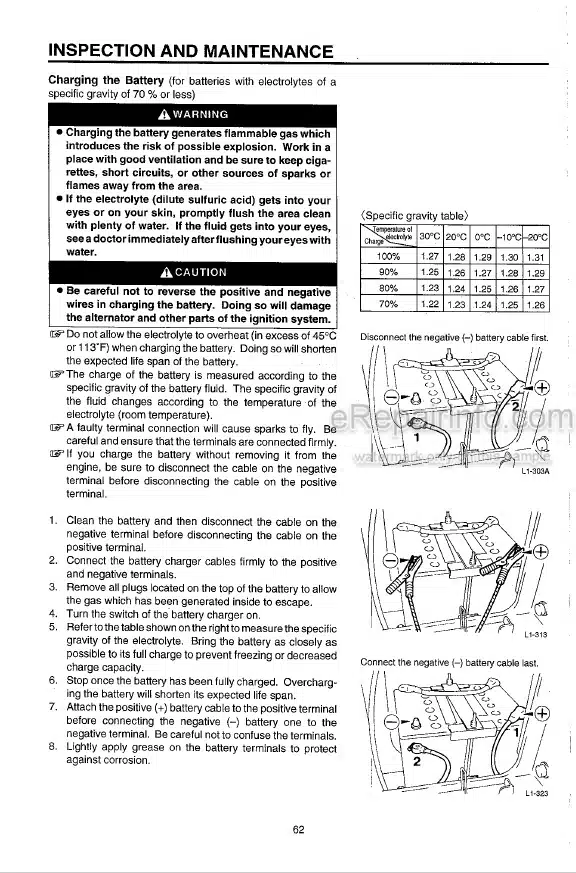 Photo 6 - Takeuchi TB100 Operators Manual Compact Excavator