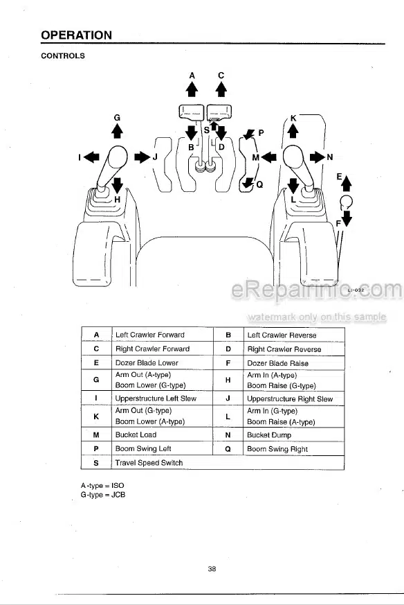 Photo 5 - Takeuchi TB070 Operators Manual Compact Excavator 1703004-