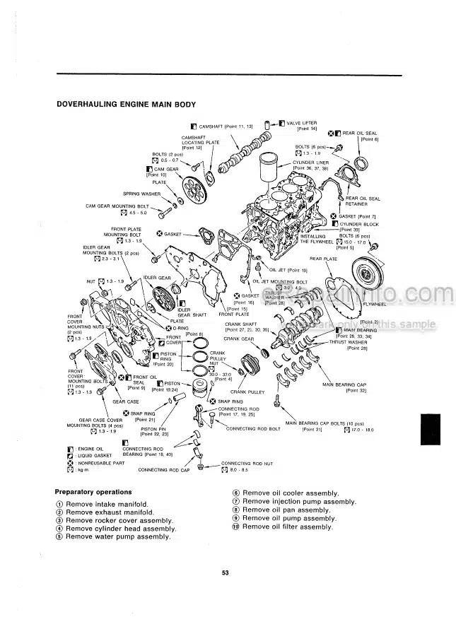 Photo 6 - Takeuchi TB070 Workshop Manual Compact Excavator 1703004-