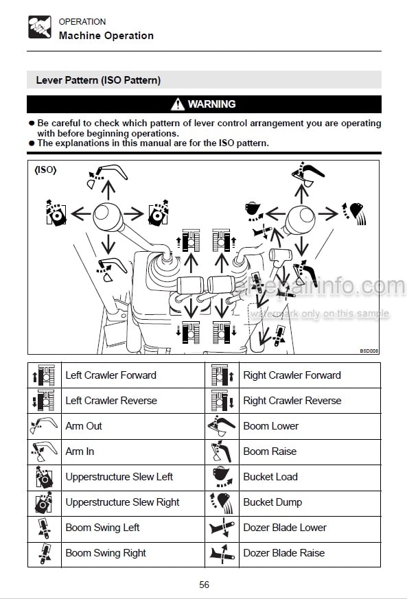 Photo 3 - Takeuchi TB108 Operators Manual Compact Excavator 10811300-