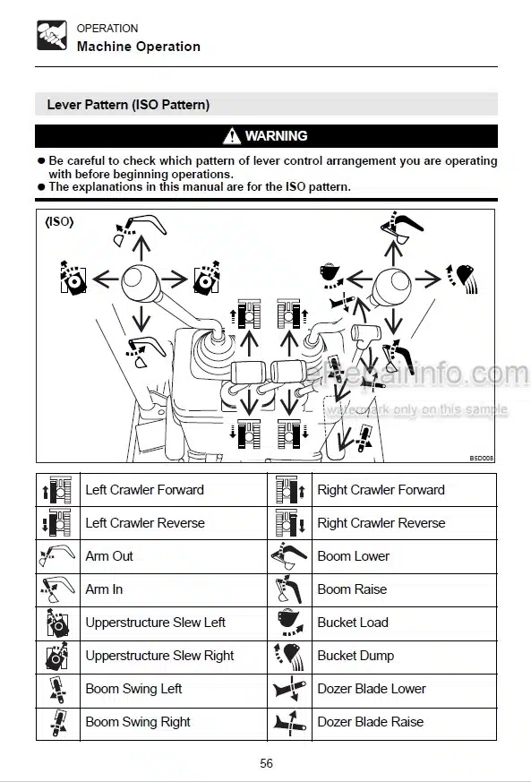 Photo 3 - Takeuchi TB108 Operators Manual Compact Excavator 10811300-