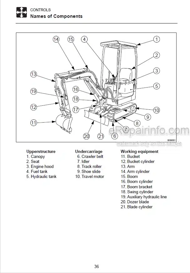 Photo 5 - Takeuchi TB108 Operators Manual Compact Excavator 10811300-