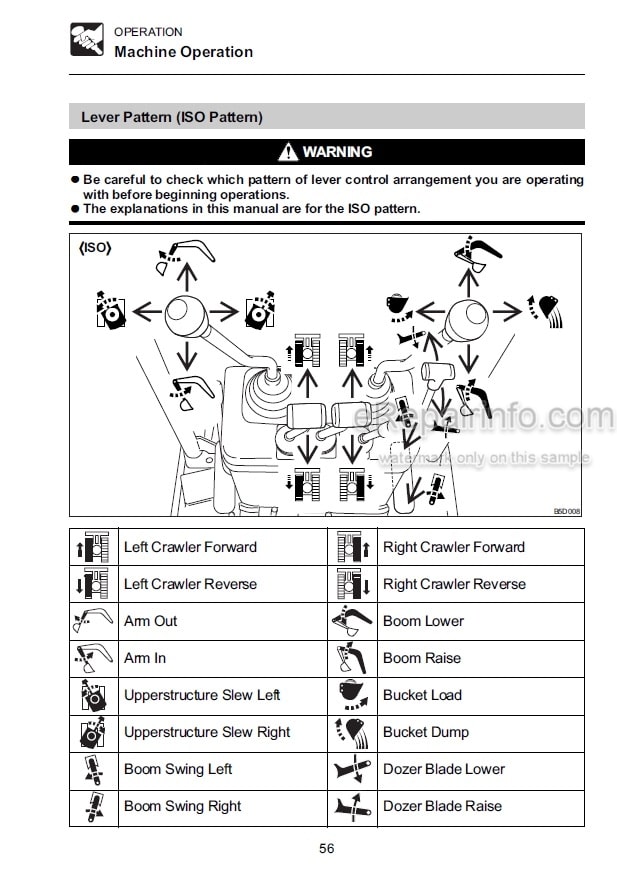 Photo 5 - Takeuchi TB108 Operators Manual Compact Excavator 10820001-