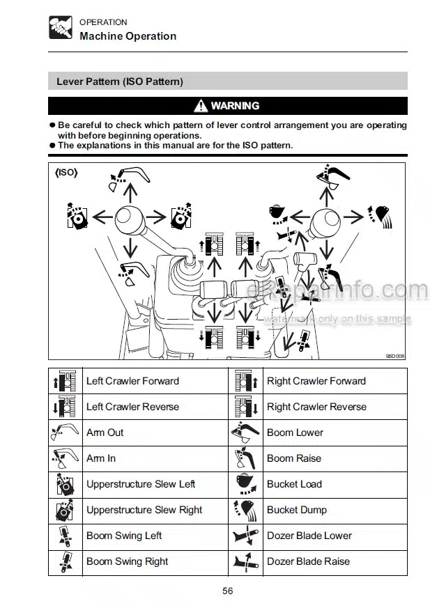 Photo 5 - Takeuchi TB108 Operators Manual Compact Excavator 10820001-