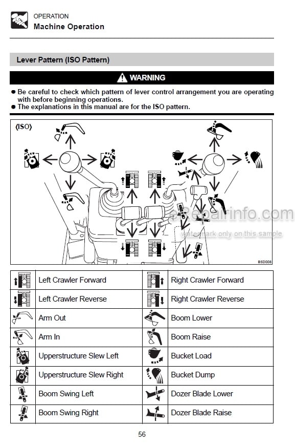 Photo 3 - Takeuchi TB108 Operators Manual Compact Excavator 108202134-