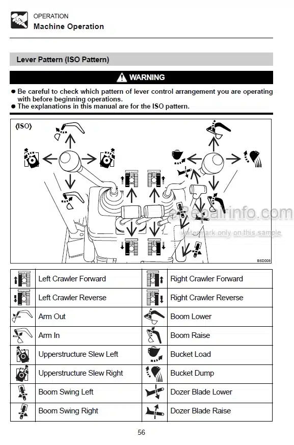 Photo 3 - Takeuchi TB108 Operators Manual Compact Excavator 108202134-
