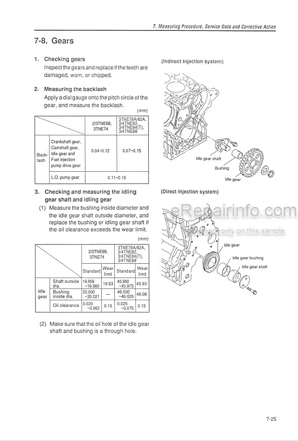 Photo 5 - Takeuchi TB108 Workshop Manual Compact Excavator 10810004-