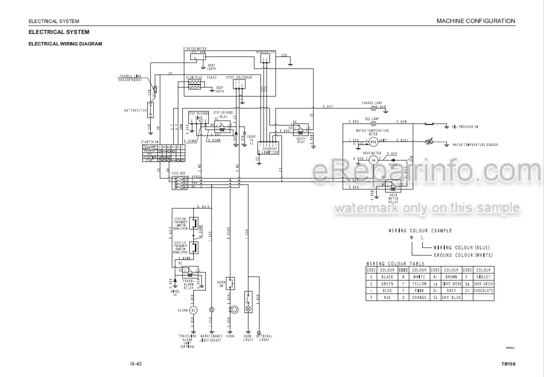 Photo 3 - Takeuchi TB108 Workshop Manual Compact Excavator 10820001-