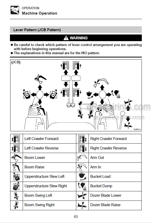 Photo 5 - Takeuchi TB1140 Operators Manual Hydraulic Excavator 51400007-
