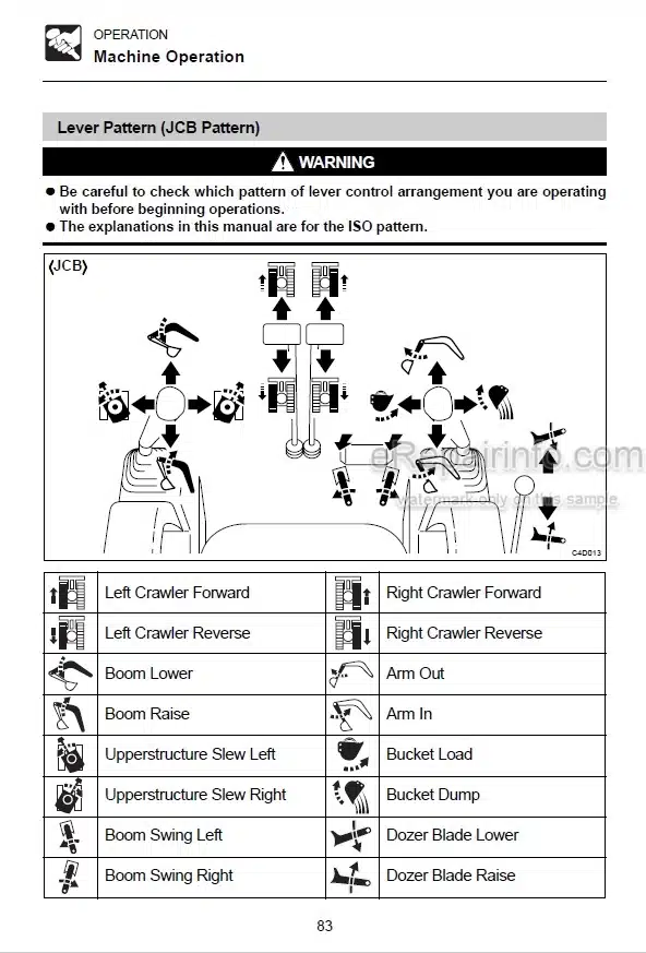 Photo 5 - Takeuchi TB1140 Operators Manual Hydraulic Excavator 51400007-