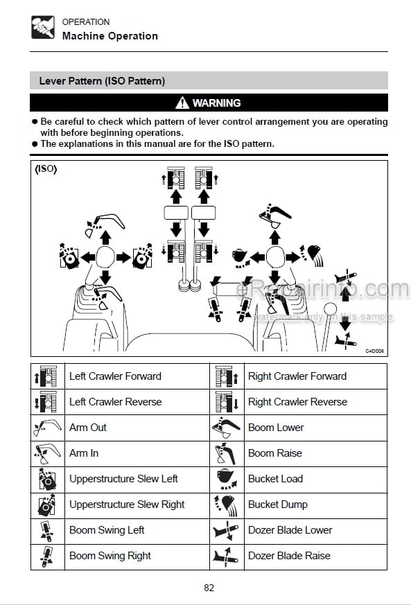 Photo 5 - Takeuchi TB1140 Operators Manual Hydraulic Excavator 51410001-
