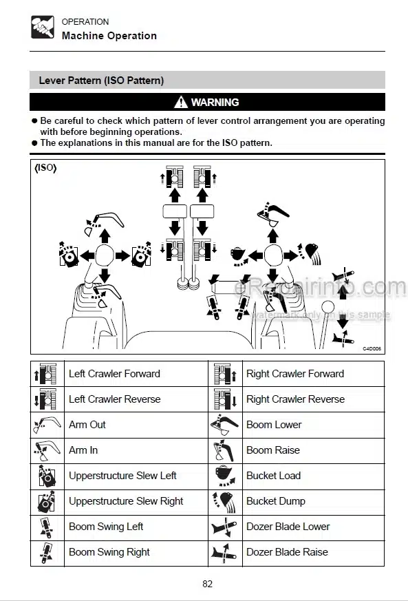 Photo 5 - Takeuchi TB1140 Operators Manual Hydraulic Excavator 51410001-