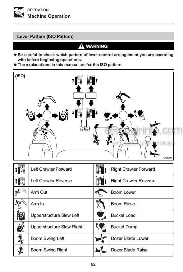 Photo 3 - Takeuchi TB1140 Operators Manual Hydraulic Excavator 51420001-