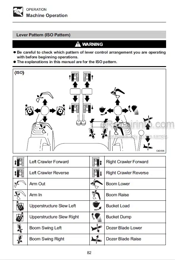 Photo 3 - Takeuchi TB1140 Operators Manual Hydraulic Excavator 51420001-