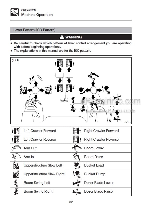 Photo 5 - Takeuchi TB1140 Operators Manual Hydraulic Excavator 514200001-